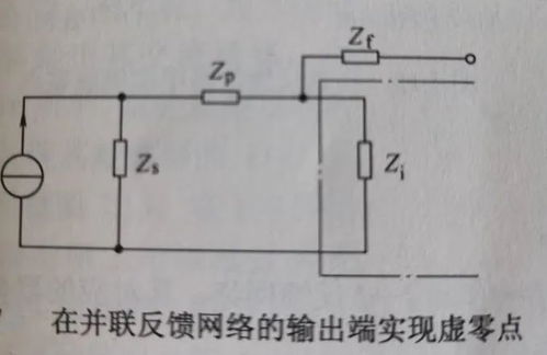虚零点法在模拟CMOS集成电路设计中的应用与计算机仿真实现