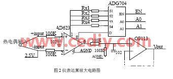 基于现场可编程门阵列的典型电路设计方案实践